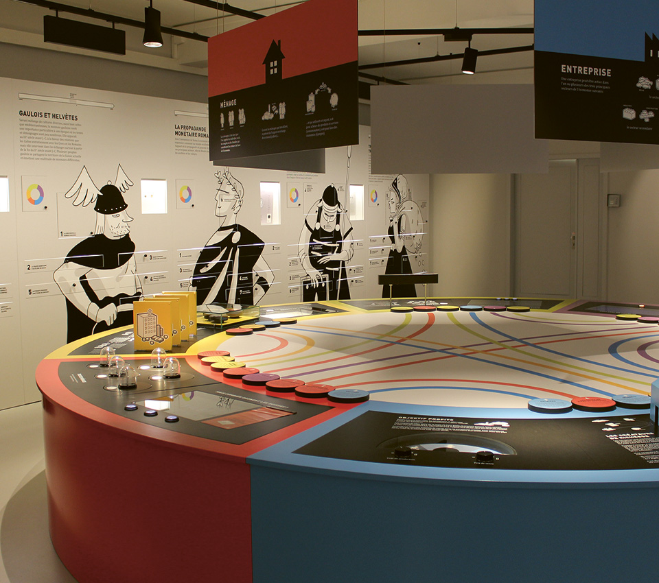 Münzen- und Medaillensammlung des Kantonalen Museums für Archäologie und Geschichte Lausanne